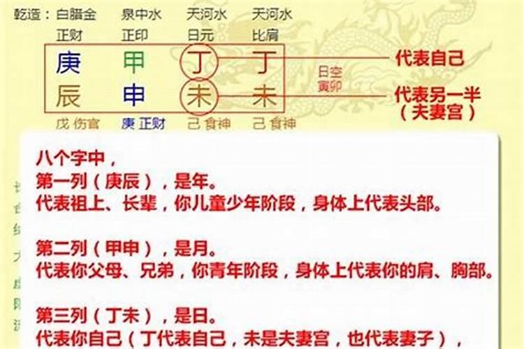 八字简单看法分析