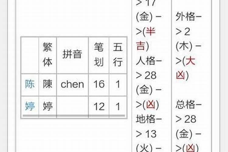 从八字看配偶高矮