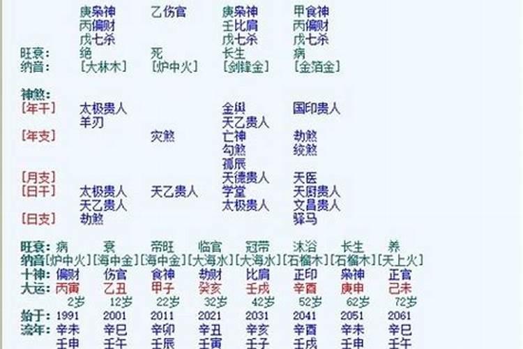 男水和女木八字合吗