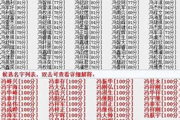 取名字五行最佳搭配表