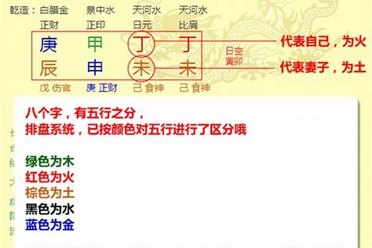 算八字的八字是指哪个八个字