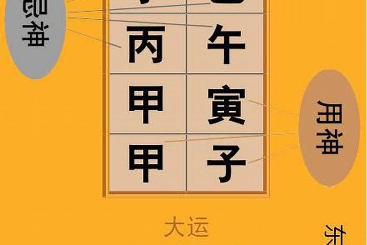 八字和紫微斗数的关系