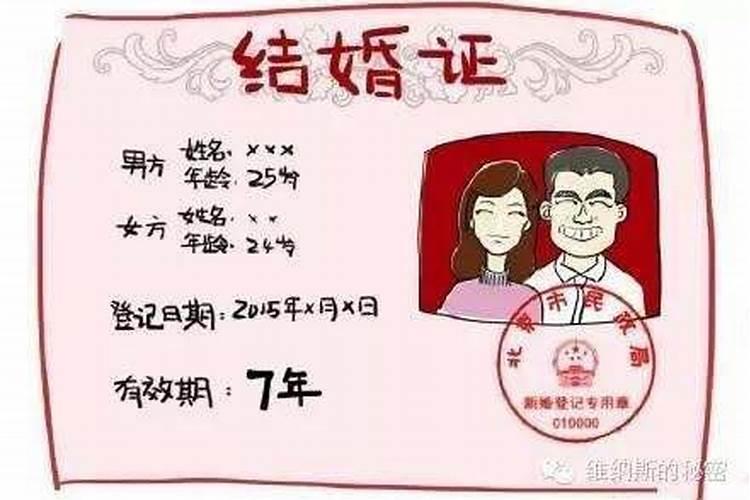 测算什么时候有婚姻