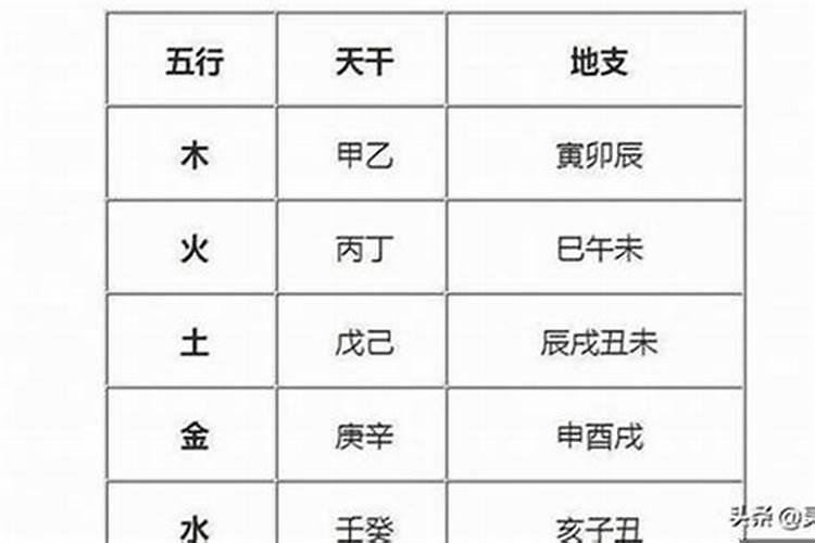 属牛火命缺木的名字大全