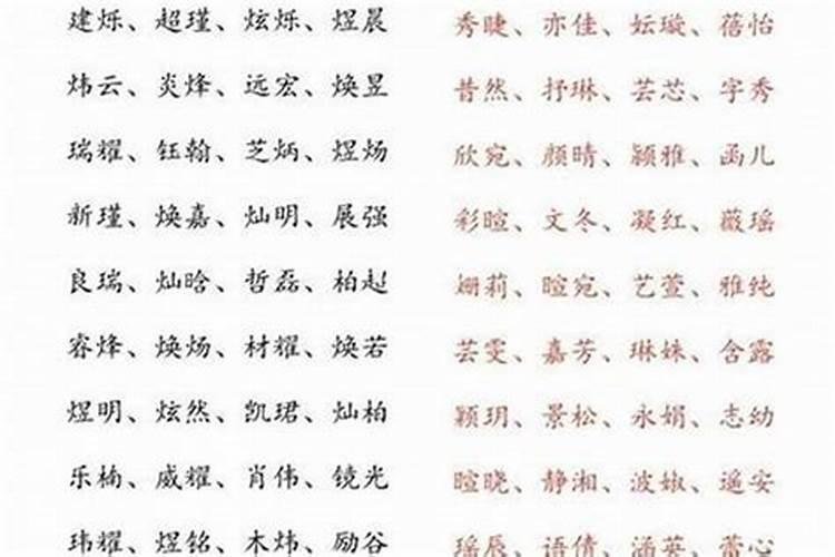 八字喜水金的女孩名字