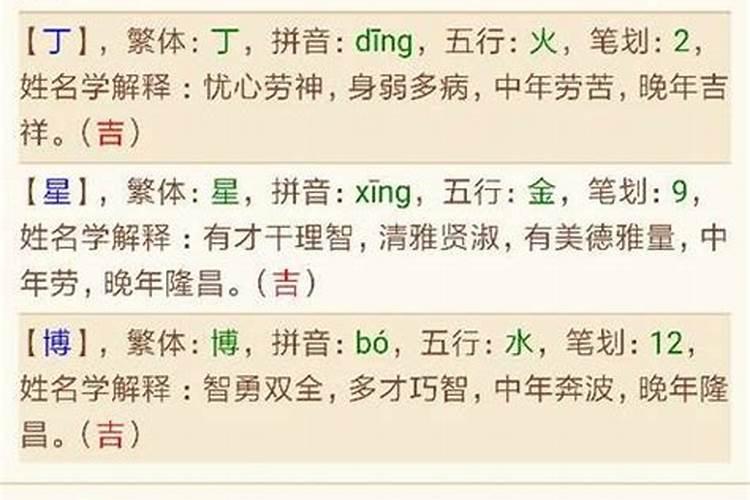 八字喜水金的女孩名字