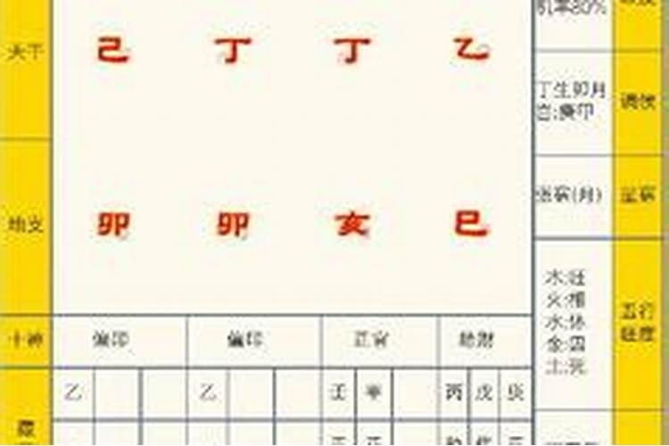 八字带华盖是什么意思