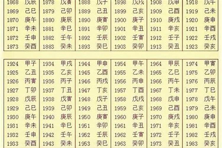 宝宝取名测名五行生辰八字