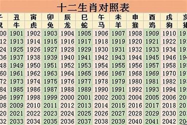 2023年属什么命五行属什么属性