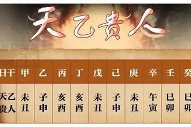 八字有太乙贵人