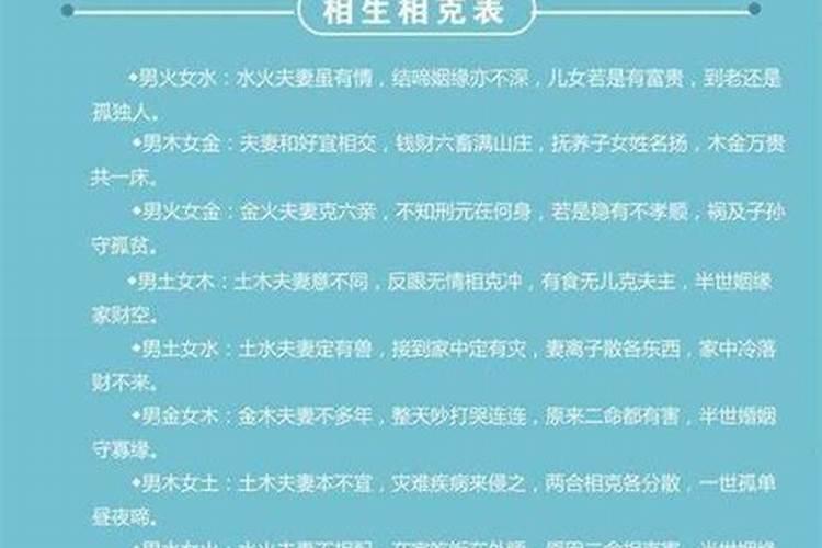 测试两个人合不合财