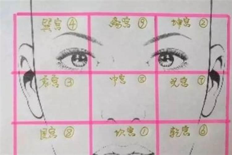 八字和面相哪个难学