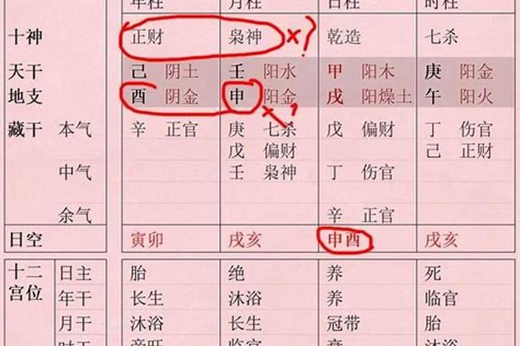 八字出现空亡是怎么回事