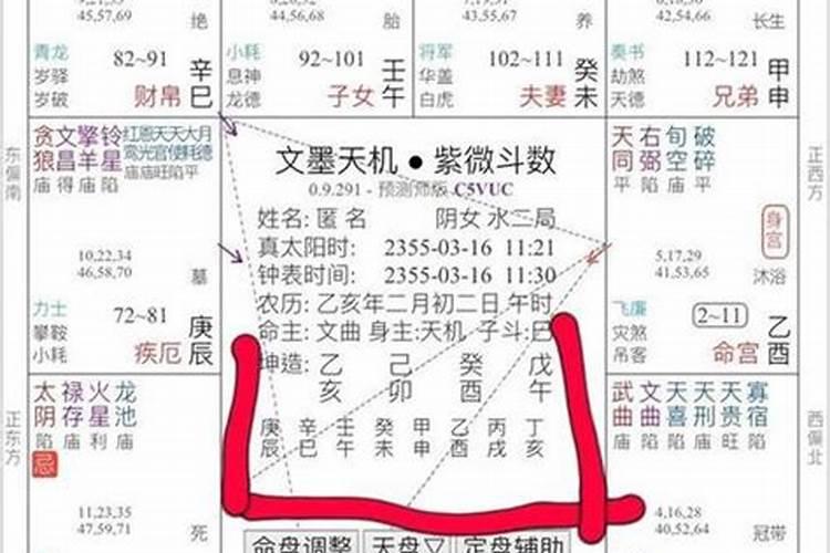 八字怎样看另一半家境