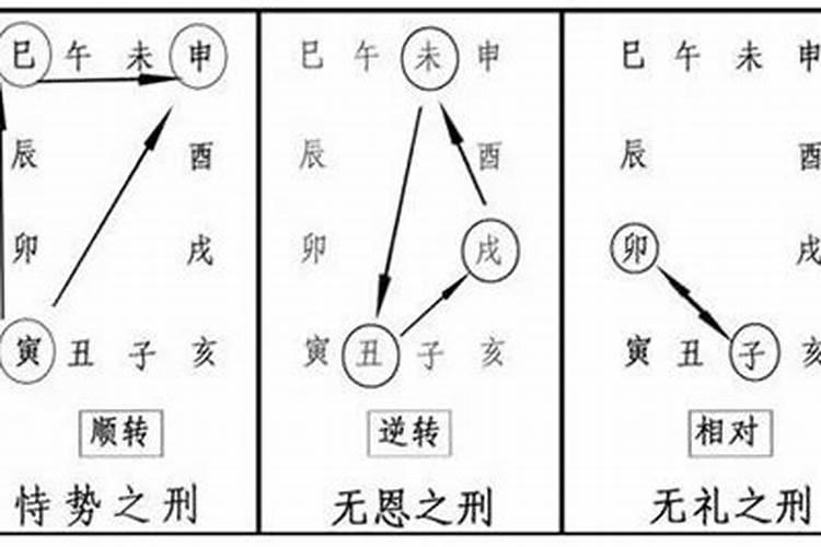 犯太岁不能参加喜事吗