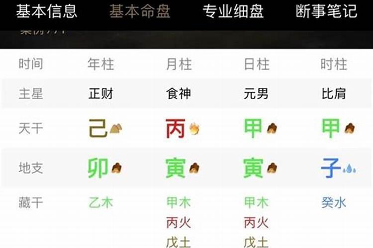 八字身弱食神多的男命