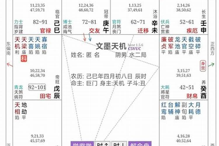 紫薇斗数流年大运在福德宫什么意思