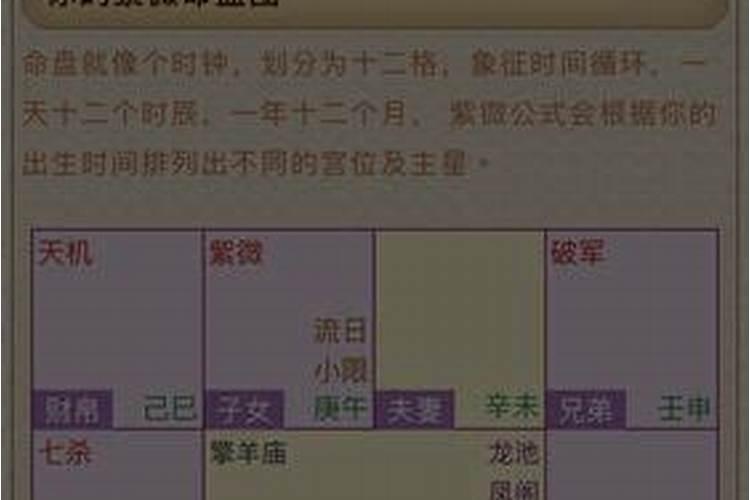 紫薇斗数流年大运在福德宫什么意思