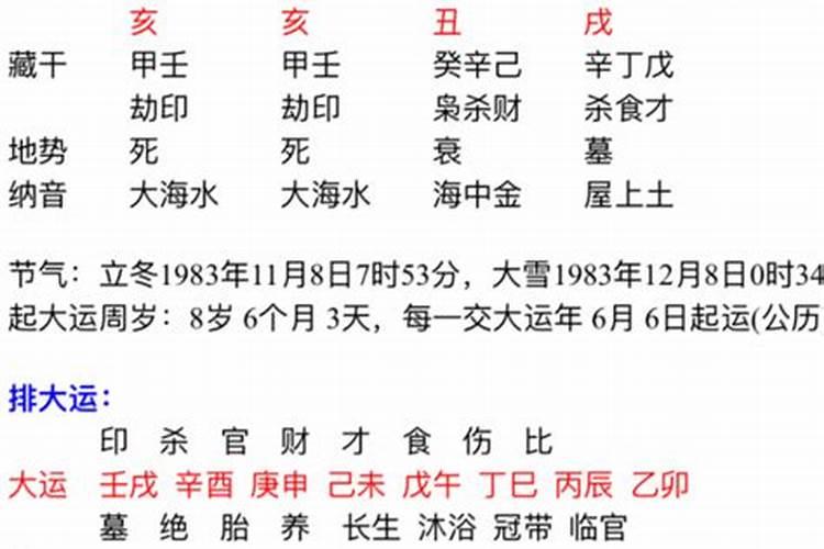 身弱走劫财大运会怎么样啊女生