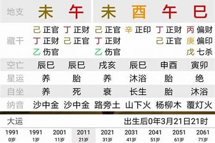 八字从财格的人的特点