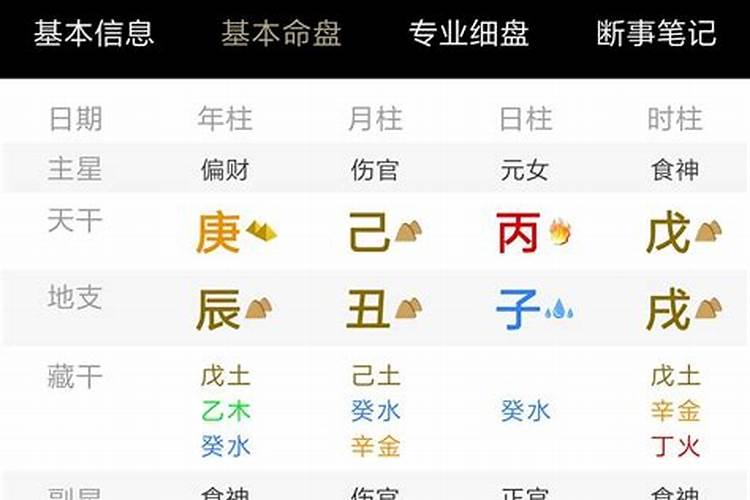 八字从财格的人的特点