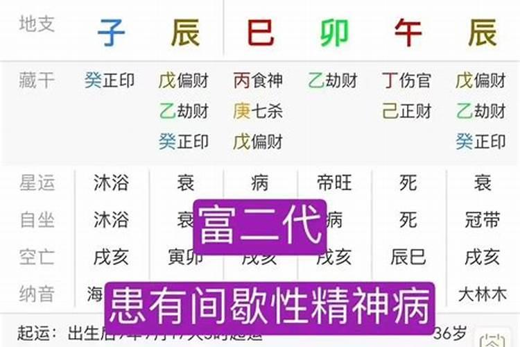 丁卯日主名人八字