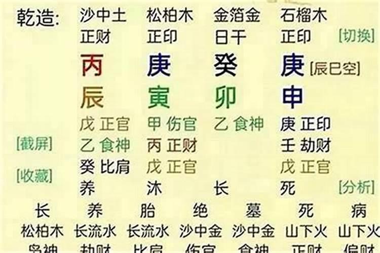 八字到底怎么看的好坏