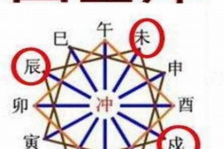 八字合婚辰年与丑年怎么样