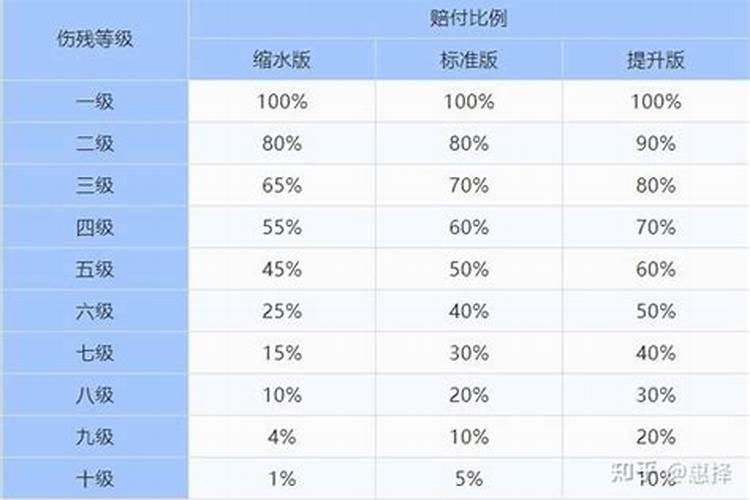 本命年戴红绳的好处和作用